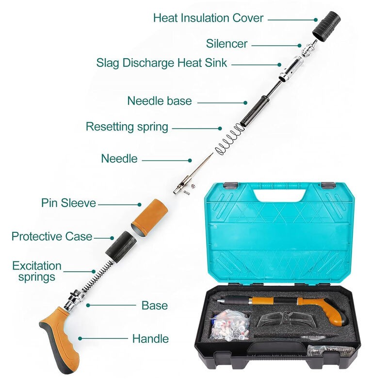 Ananke Tools Mini Portable Nail Shooting Machine, Wall Anchor Wire Slotting Device - Image 3